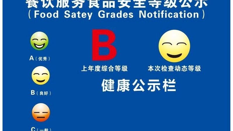 食品招商：规格型号加盟，如何选对合作伙伴？**